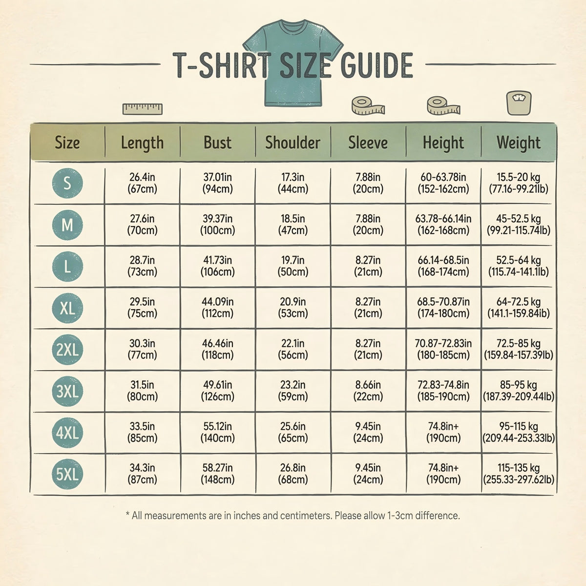 Funny Personalized Name Shirt Because I'm Mike That's Why T-Shirt